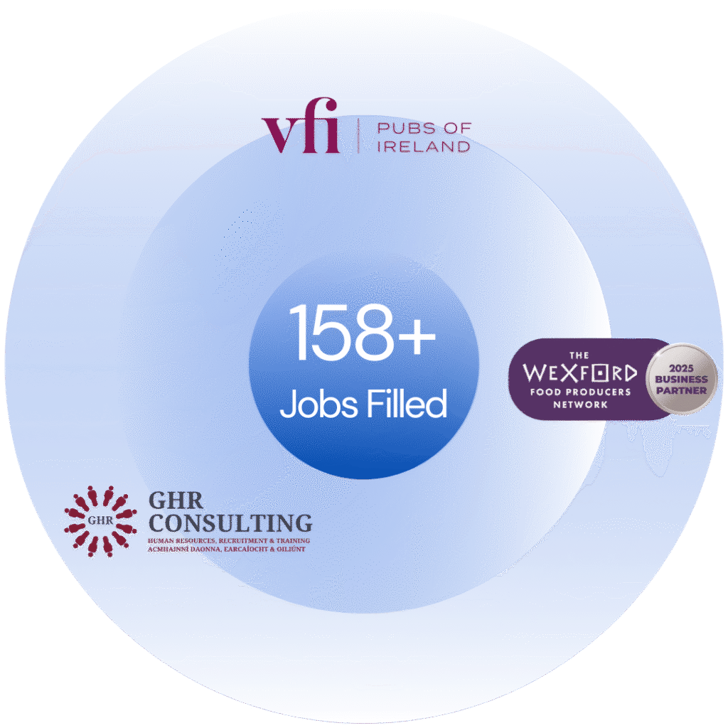 Strategic Recruitment Partners Eu Workforce